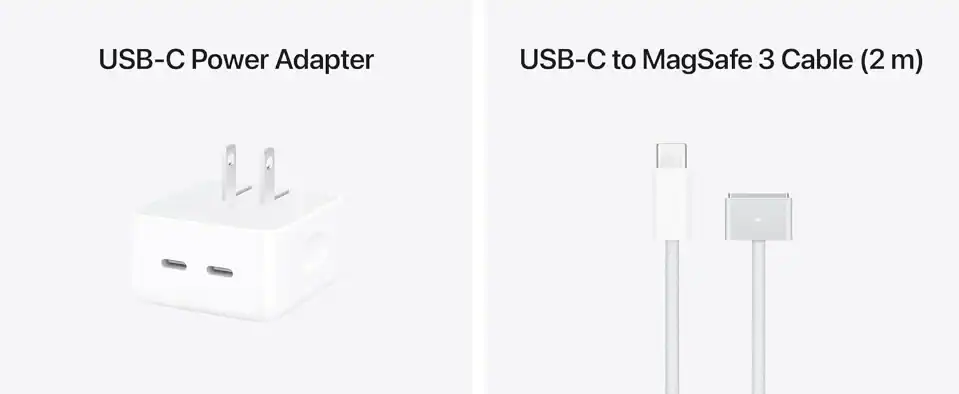 Connectivity and Port Selection