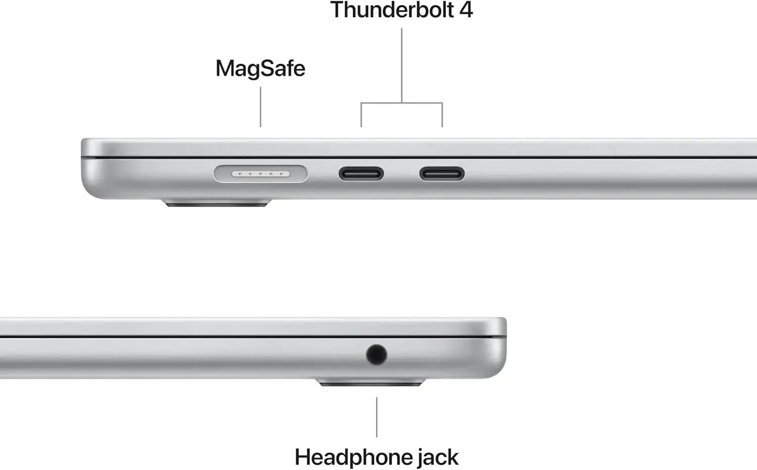 Display Technology and Features