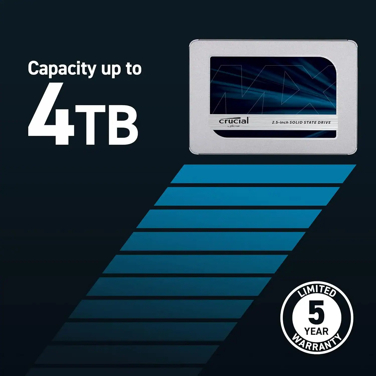 Key Features of the Crucial MX500