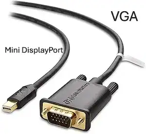 Is Mini DisplayPort better than VGA?