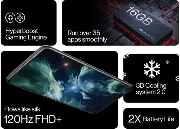 The OnePlus Brand Universe: A Deeper Look
