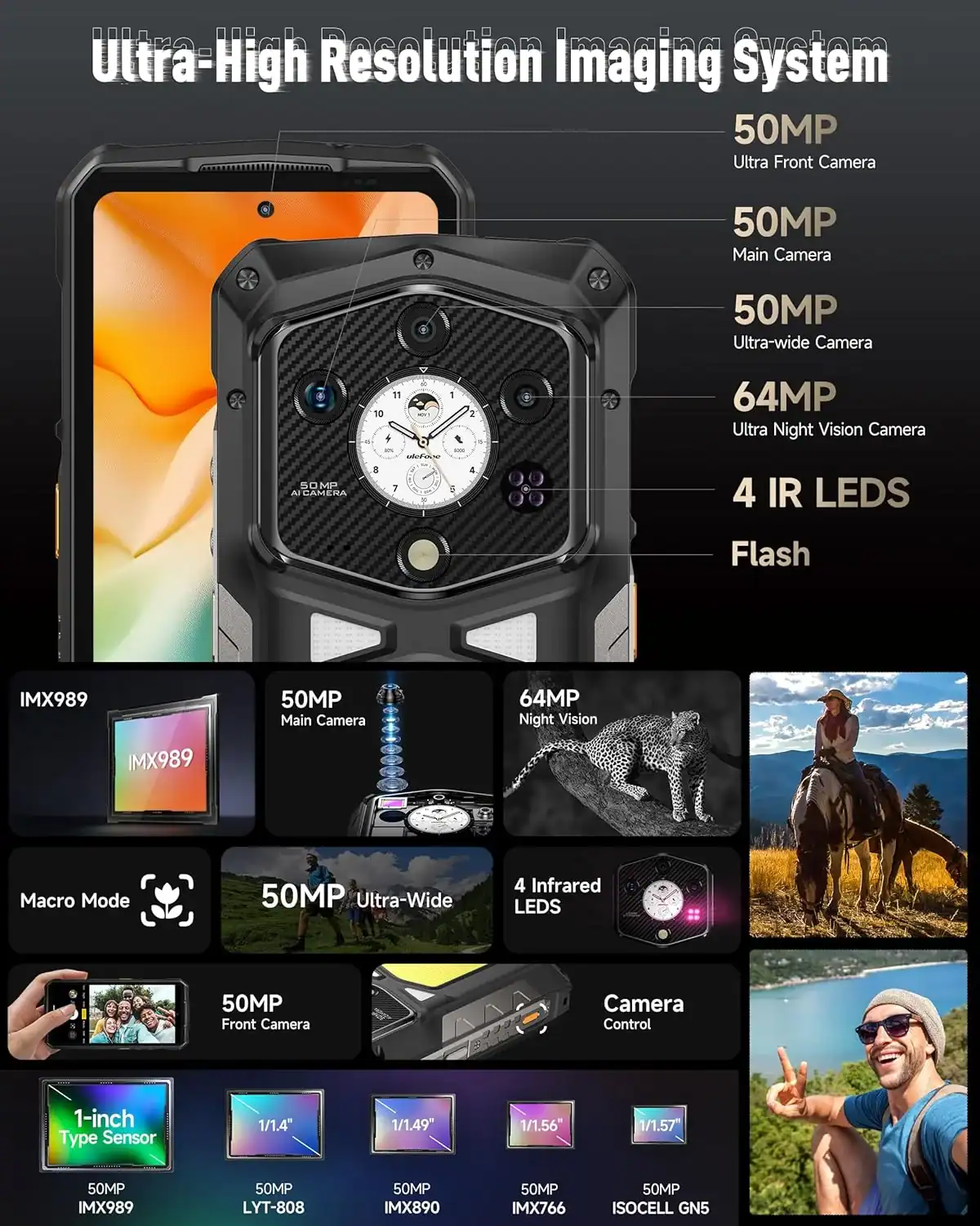 Advanced Camera System Beyond Thermal