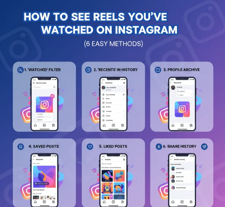 How to See Reels You’ve Watched on Instagram (6 Easy Methods)